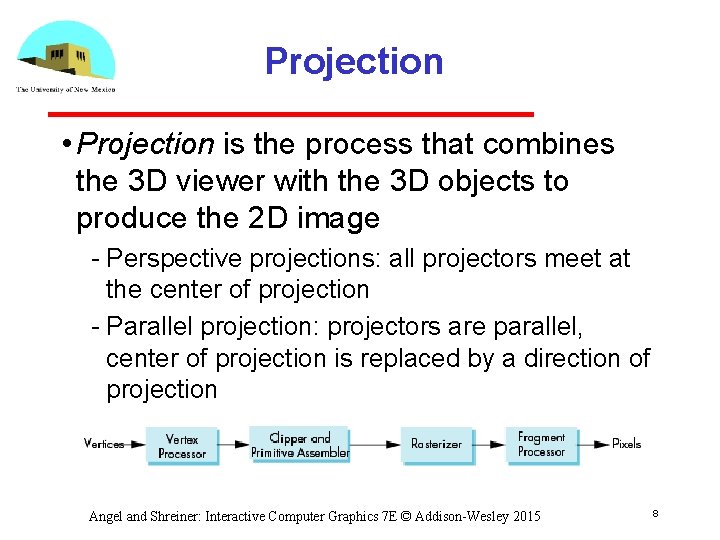 Projection • Projection is the process that combines the 3 D viewer with the