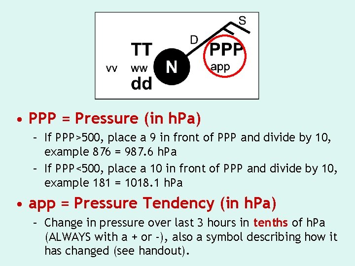  • PPP = Pressure (in h. Pa) – If PPP>500, place a 9