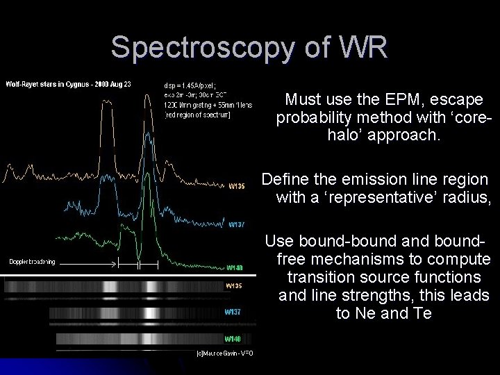 Spectroscopy of WR Must use the EPM, escape probability method with ‘corehalo’ approach. Define