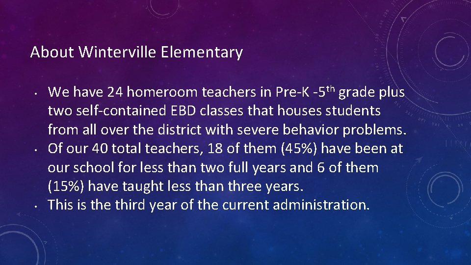 About Winterville Elementary • • • We have 24 homeroom teachers in Pre-K -5