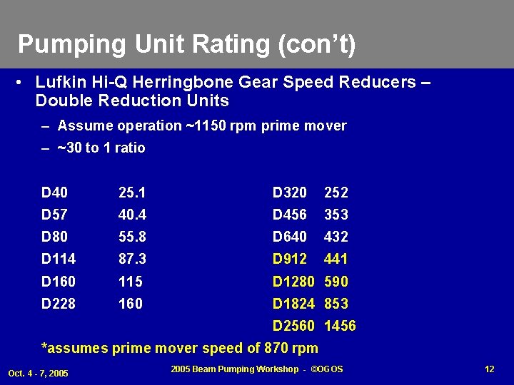 Pumping Unit Rating (con’t) • Lufkin Hi-Q Herringbone Gear Speed Reducers – Double Reduction