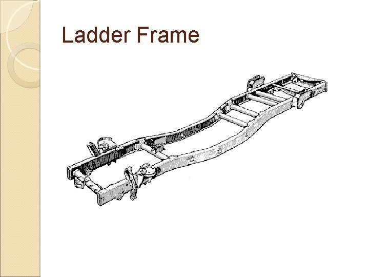 Ladder Frame 