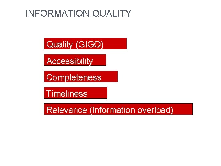 INFORMATION QUALITY Quality (GIGO) Accessibility Completeness Timeliness Relevance (Information overload) 