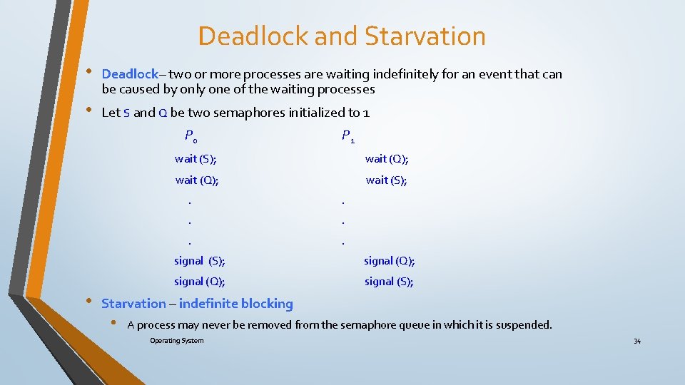 Deadlock and Starvation • Deadlock– two or more processes are waiting indefinitely for an
