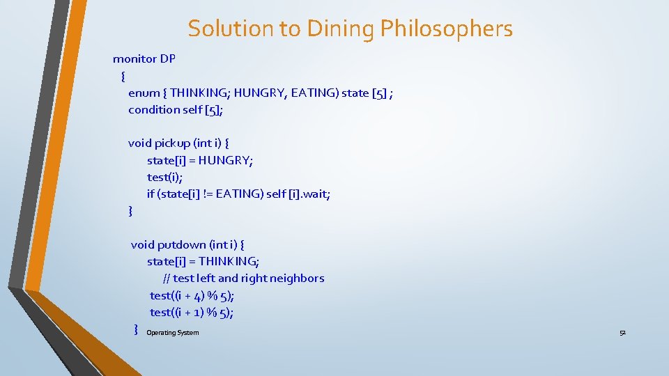 Solution to Dining Philosophers monitor DP { enum { THINKING; HUNGRY, EATING) state [5]