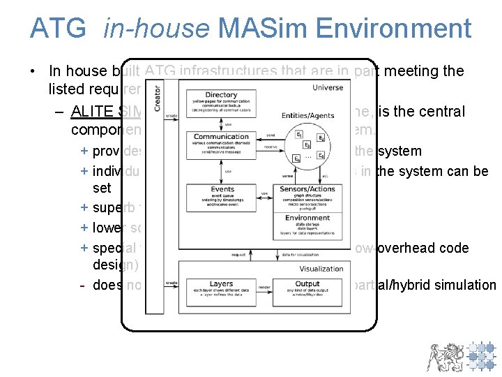 ATG in-house MASim Environment • In house built ATG infrastructures that are in part