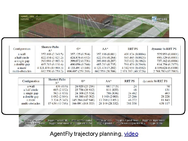 Agent. Fly trajectory planning, video 