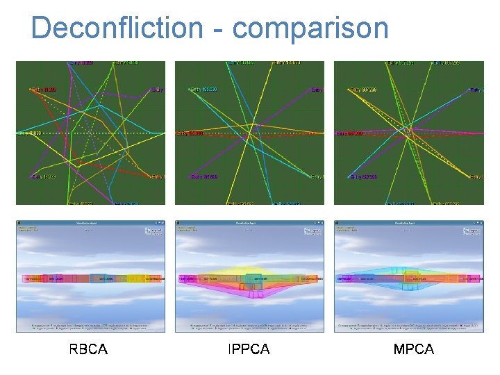 Deconfliction - comparison 