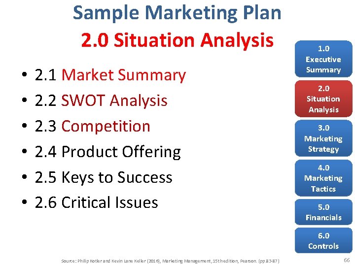 Sample Marketing Plan 2. 0 Situation Analysis • • • 2. 1 Market Summary
