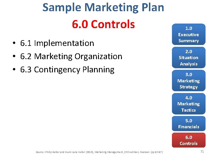 Sample Marketing Plan 6. 0 Controls • 6. 1 Implementation • 6. 2 Marketing