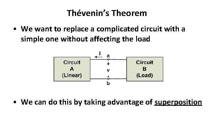 Thévenin’s Theorem • We want to replace a complicated circuit with a simple one