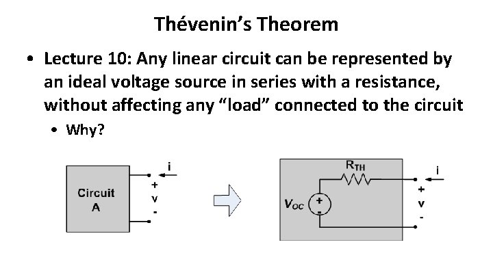 Thévenin’s Theorem • Lecture 10: Any linear circuit can be represented by an ideal