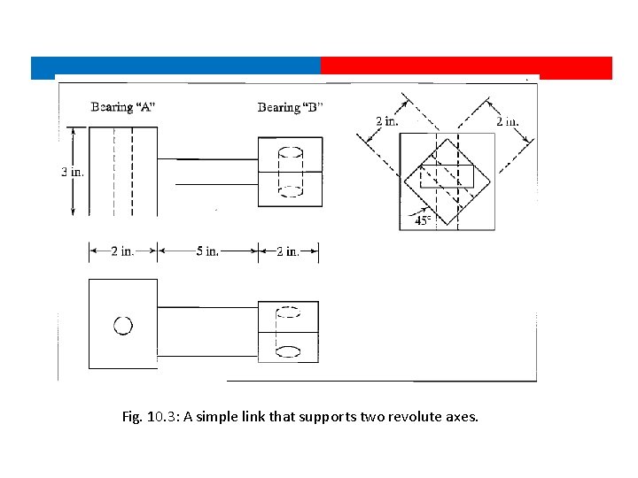 Fig. 10. 3: A simple link that supports two revolute axes. 