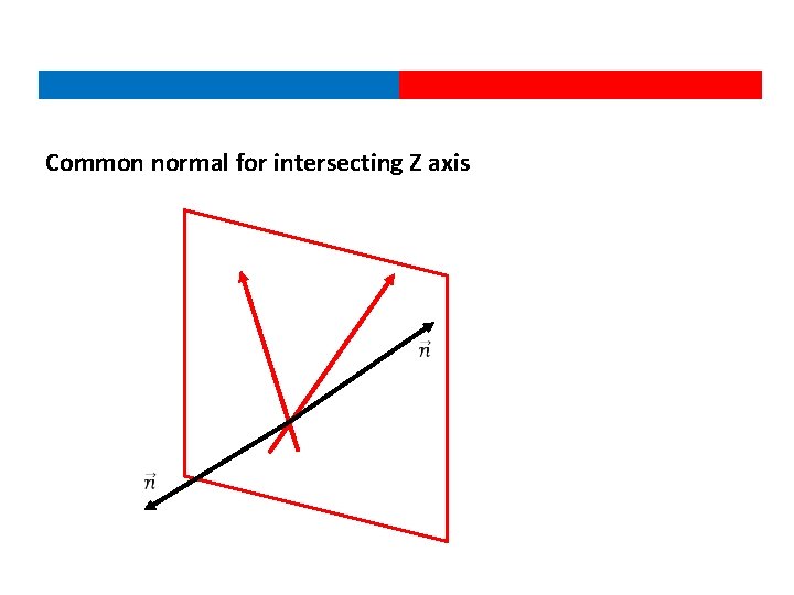 Common normal for intersecting Z axis 