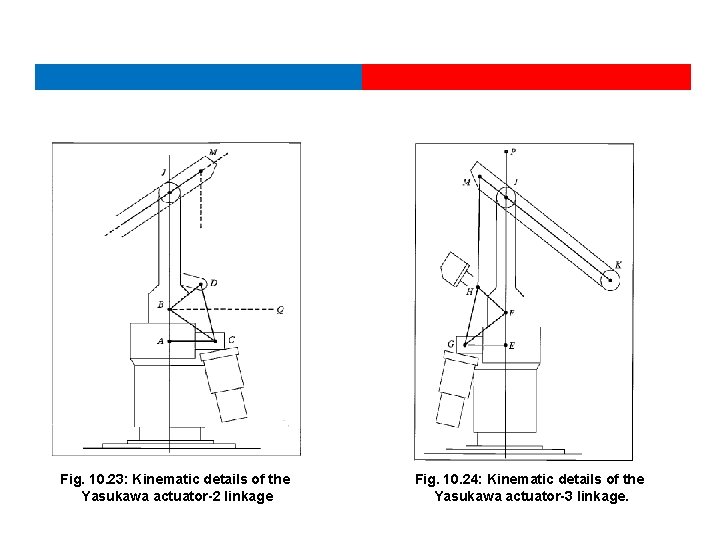 Fig. 10. 23: Kinematic details of the Yasukawa actuator-2 linkage Fig. 10. 24: Kinematic