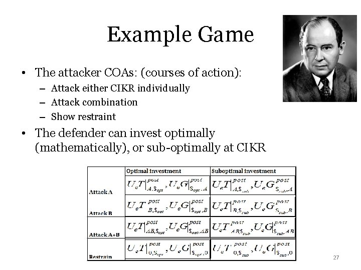 Example Game • The attacker COAs: (courses of action): – Attack either CIKR individually