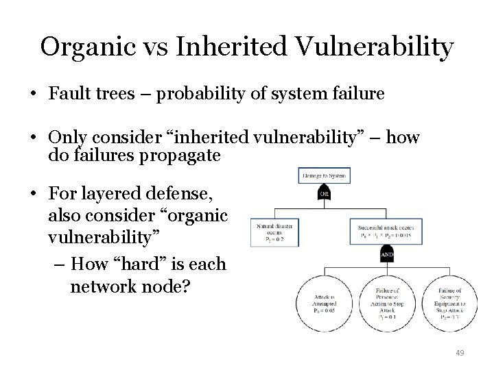 Organic vs Inherited Vulnerability • Fault trees – probability of system failure • Only