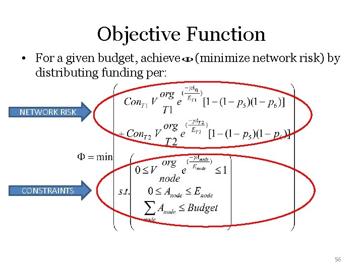Objective Function • For a given budget, achieve distributing funding per: (minimize network risk)