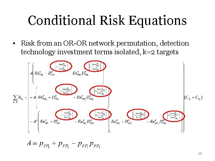 Conditional Risk Equations • Risk from an OR-OR network permutation, detection technology investment terms