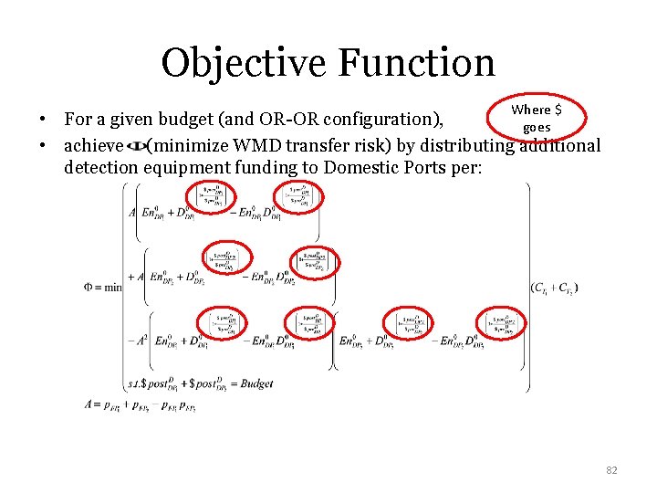 Objective Function Where $ • For a given budget (and OR-OR configuration), goes •