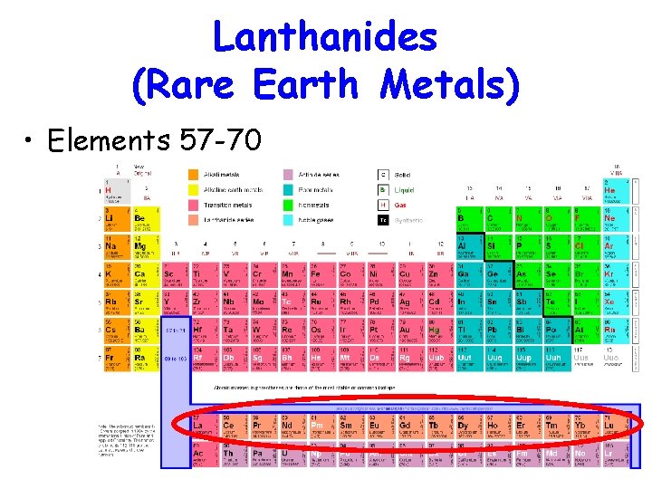 Lanthanides (Rare Earth Metals) • Elements 57 -70 
