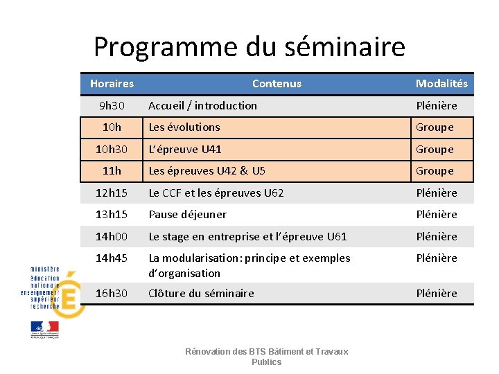 Programme du séminaire Horaires Contenus Modalités 9 h 30 Accueil / introduction Plénière 10