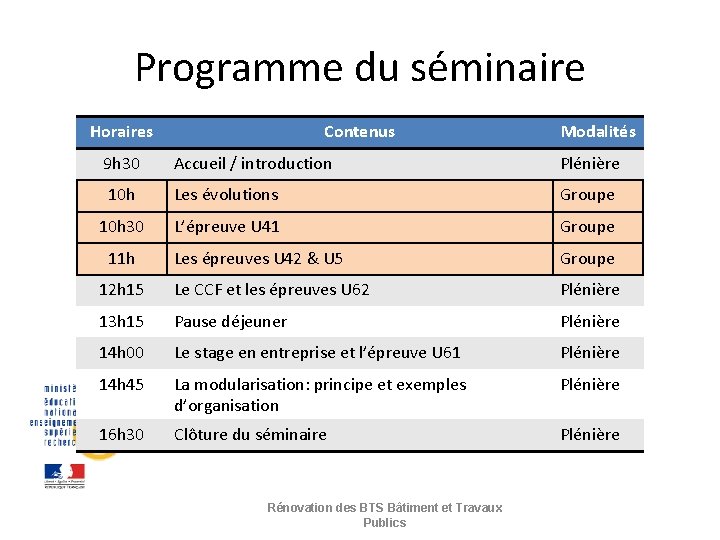 Programme du séminaire Horaires Contenus Modalités 9 h 30 Accueil / introduction Plénière 10