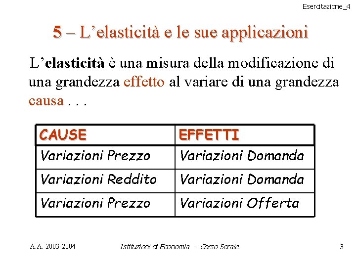 Esercitazione_4 5 – L’elasticità e le sue applicazioni L’elasticità è una misura della modificazione