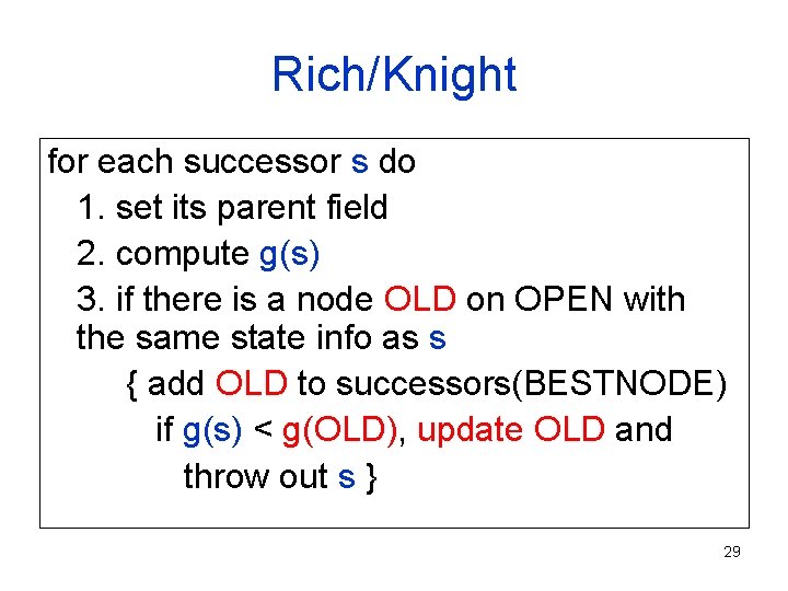 Rich/Knight for each successor s do 1. set its parent field 2. compute g(s)