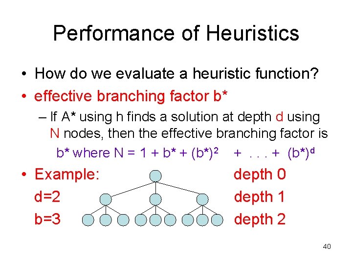 Performance of Heuristics • How do we evaluate a heuristic function? • effective branching