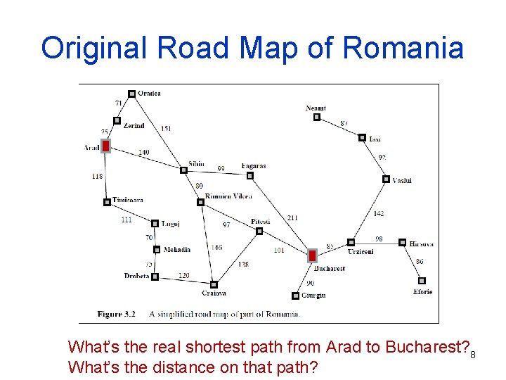 Original Road Map of Romania What’s the real shortest path from Arad to Bucharest?