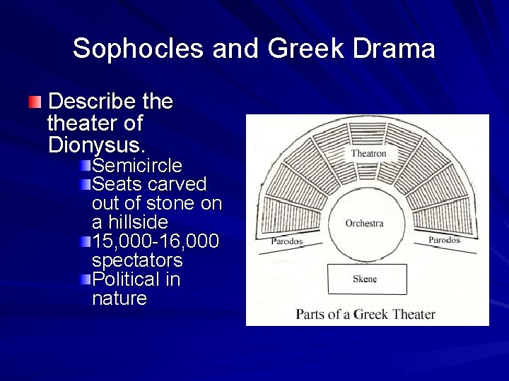 Sophocles and Greek Drama Describe theater of Dionysus. Semicircle Seats carved out of stone