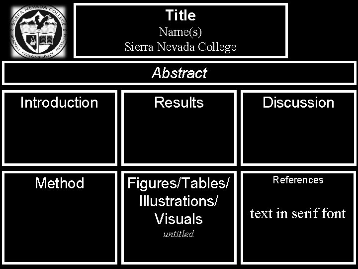 Title Name(s) Sierra Nevada College Abstract Introduction Results Discussion Method Figures/Tables/ Illustrations/ Visuals References
