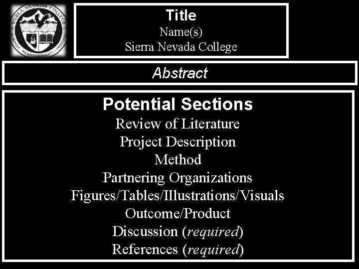 Title Name(s) Sierra Nevada College Abstract Potential Sections Review of Literature Project Description Method