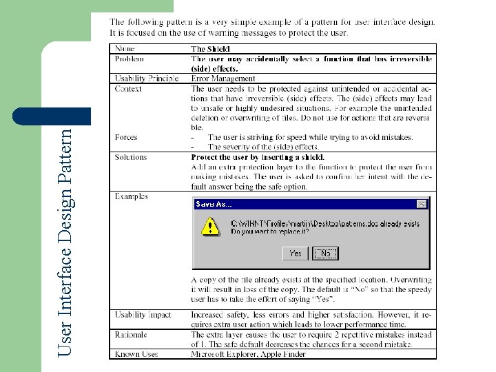 User Interface Design Pattern 