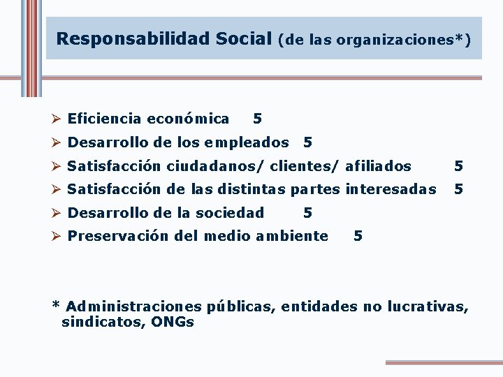 Responsabilidad Social (de las organizaciones*) Ø Eficiencia económica 5 Ø Desarrollo de los empleados