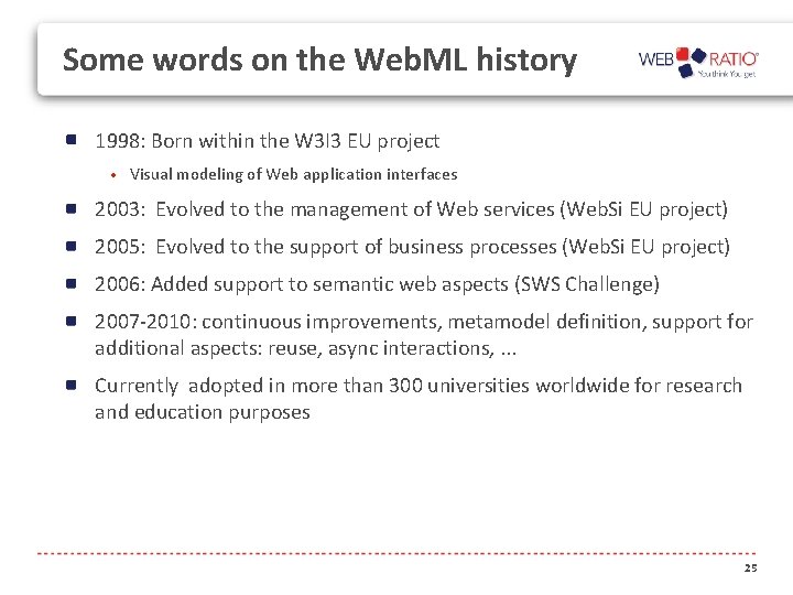 Some words on the Web. ML history 1998: Born within the W 3 I