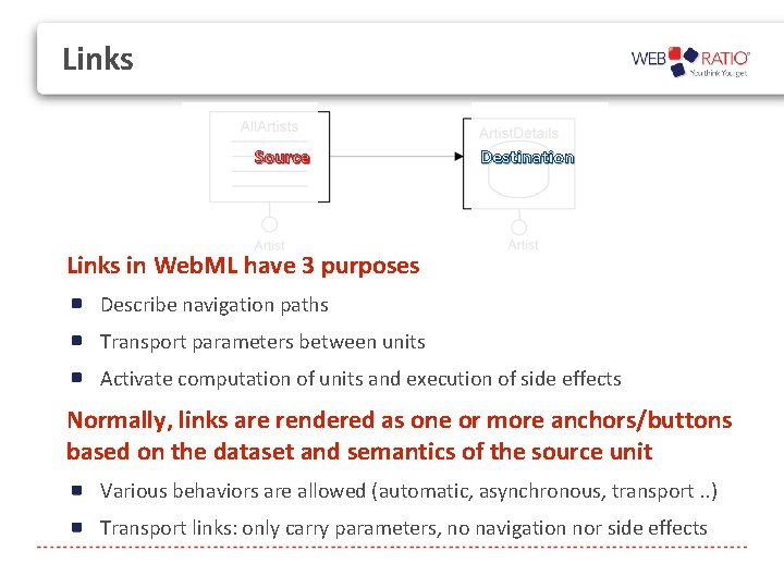 Links Source Destination Links in Web. ML have 3 purposes Describe navigation paths Transport