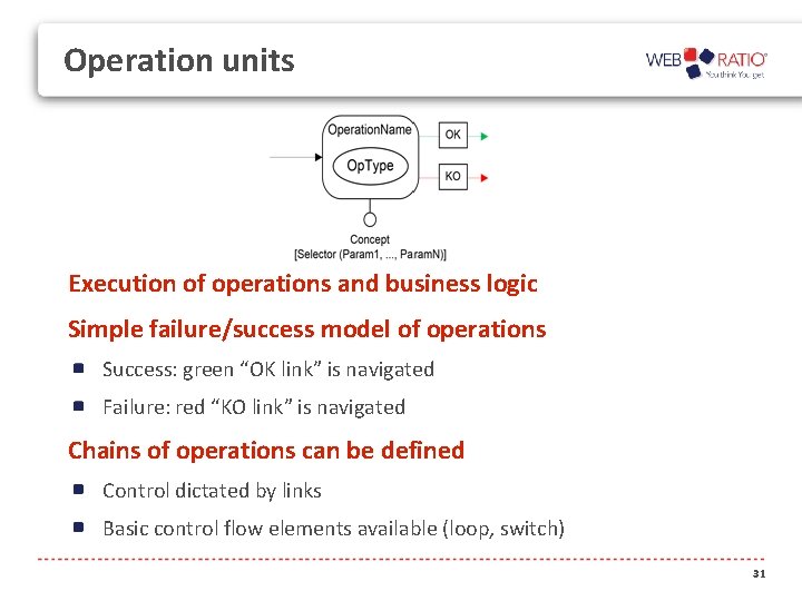 Operation units Execution of operations and business logic Simple failure/success model of operations Success: