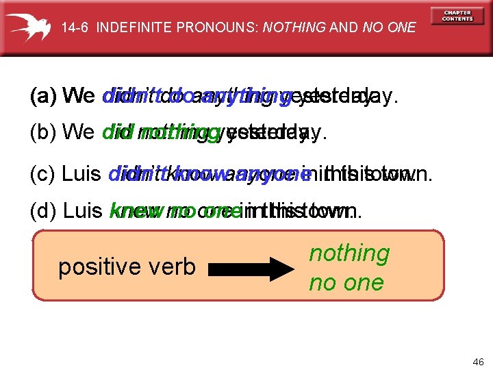 14 -6 INDEFINITE PRONOUNS: NOTHING AND NO ONE (a) We didn’tdo doanything yesterday. (b)