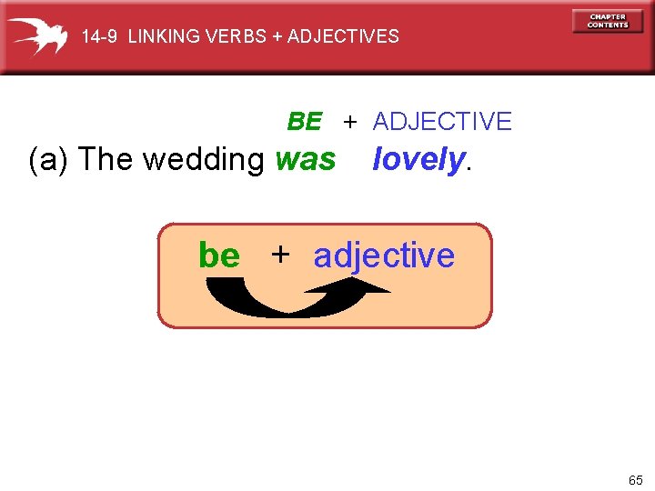 14 -9 LINKING VERBS + ADJECTIVES BE + ADJECTIVE (a) The wedding was lovely.