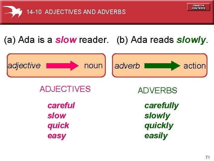 14 -10 ADJECTIVES AND ADVERBS (a) Ada is a slow reader. (b) Ada reads