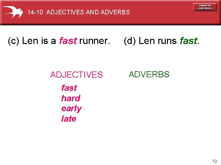 14 -10 ADJECTIVES AND ADVERBS (c) Len is a fast runner. ADJECTIVES (d) Len