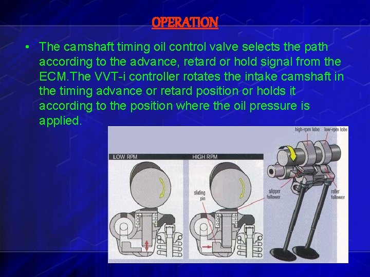 OPERATION • The camshaft timing oil control valve selects the path according to the