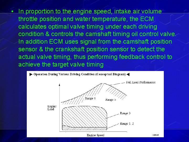  • In proportion to the engine speed, intake air volume throttle position and