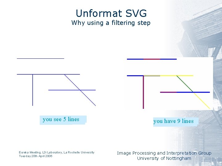 Unformat SVG Why using a filtering step you see 5 lines Eureka Meeting, L