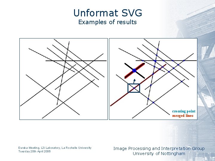 Unformat SVG Examples of results crossing point merged lines Eureka Meeting, L 3 i