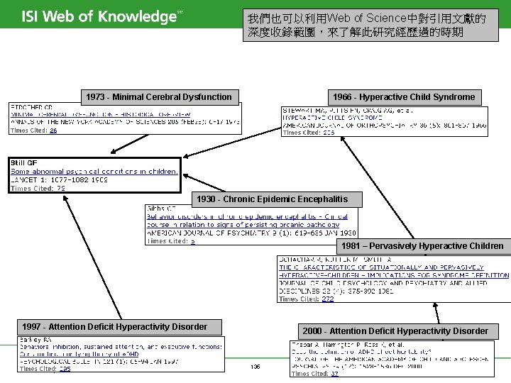 我們也可以利用Web of Science中對引用文獻的 深度收錄範圍，來了解此研究經歷過的時期 1973 - Minimal Cerebral Dysfunction 1966 - Hyperactive Child Syndrome
