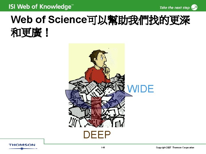 Web of Science可以幫助我們找的更深 和更廣！ WIDE DEEP 144 Copyright 2007 Thomson Corporation 