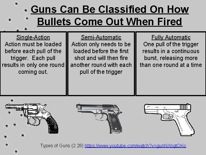 Guns Can Be Classified On How Bullets Come Out When Fired Single-Action must be